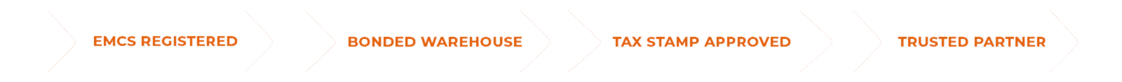 compliance page vpd highlights txp compliance page vpd highlights